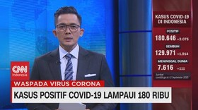 VIDEO: Kasus Positif Covid-19 Lampaui 180 Ribu