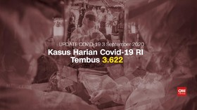 VIDEO: Kasus Positif Covid-19 Tembus Rekor Jadi 184.268