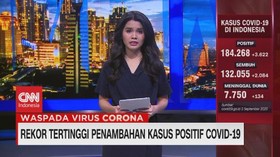 VIDEO: Rekor Tertinggi Penambahan Kasus Positif Covid-19