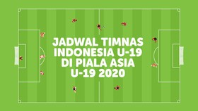 INFOGRAFIS: Jadwal Timnas Indonesia U-19 di Piala Asia