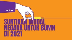 INFOGRAFIS: Tambahan Suntikan Modal Negara ke BUMN di 2021