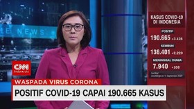 VIDEO: Positif Covid-19 Capai 190.665 Kasus