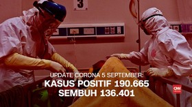 VIDEO: 5 September, Kasus Positif Corona Tembus 190 Ribu