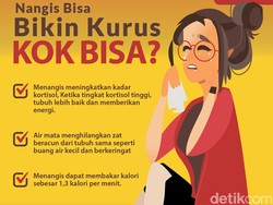 Menangis Bikin Cepat Kurus? Cek Jumlah Kalori yang Terbakar di Sini