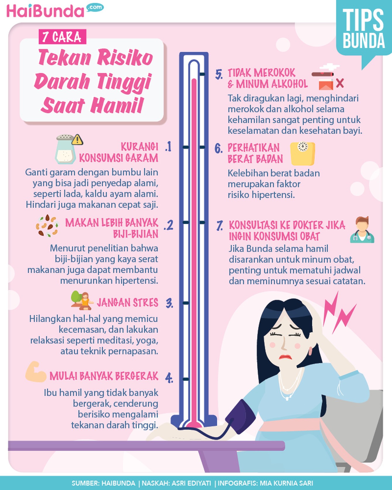 Infografis Hamil Darah Tinggi Infografis Hamil Darah Tinggi