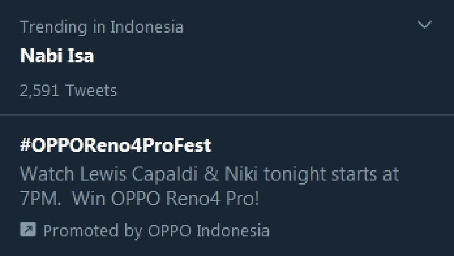 Nabi Isa Jadi Trending di Twitter, Netizen Langsung Panik
