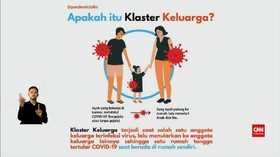 VIDEO: Covid-19 Ancam Klaster Keluarga