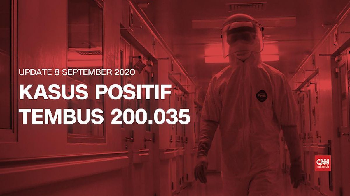 VIDEO: 8 September, Positif Covid-19 di RI Tembus 200 Ribu
