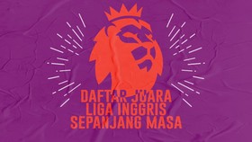 INFOGRAFIS: Daftar Juara Liga Inggris Sepanjang Masa