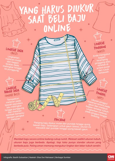 INFOGRAFIS Cara Ukur Tubuh saat Beli Baju Online