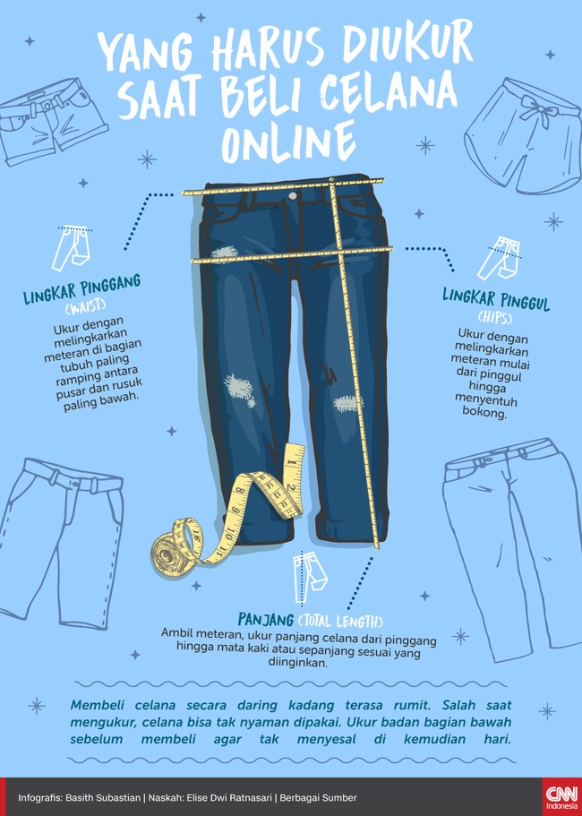 Infografis Cara Tepat Ukur Pinggang Saat Beli Celana Online