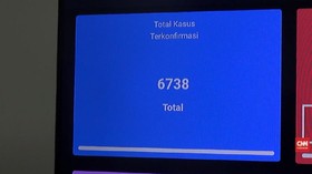 VIDEO: Dinkes Kota Semarang Bantah Data Jubir Covid-19