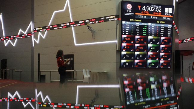 Optimisme Vaksin Racikan AstraZeneca Dongkrak IHSG IHSG diproyeksi menguat pada perdagangan Rabu (25/11). Penguatan ditopang oleh kabar gembira progres vaksin corona racikan AstraZeneca.