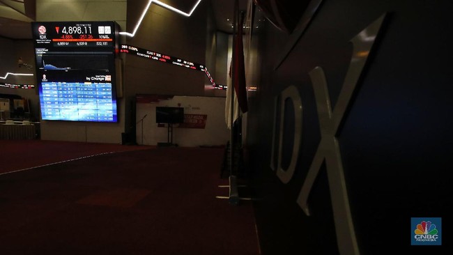 Asing Borong BBRI! Harga Terbang dan Fundamental Makin Solid