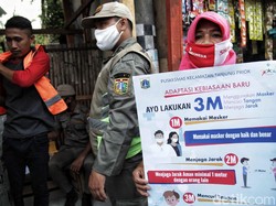 Positivity Rate Covid-19 Indonesia Menurun, Yuk Tetap Lakukan 3M!