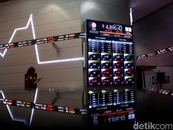 Awas! Ini Saham-saham yang Bisa Anjlok hingga Rp 1