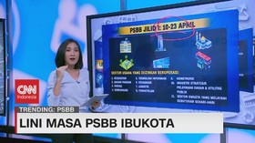 VIDEO: Lini Masa PSBB Ibu Kota