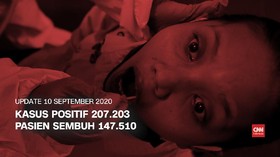 VIDEO: 10 September, Total Kasus Covid 207.203