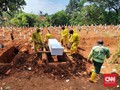 IDI: 180 Dokter Meninggal Terpapar Corona selama Pandemi