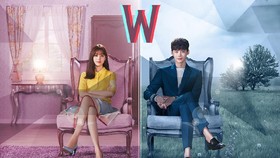 Sinopsis Drama Korea W Two Worlds, Cinta Terpaut Beda Dimensi