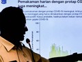 6 Seruan Anies di Masa Libur Lebaran: Masker hingga Salat Ied