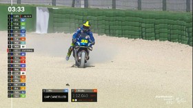 VIDEO: Joan Mir Ngebut di Gravel Saat FP2 MotoGP San Marino
