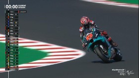 VIDEO: Quartararo Melesat Cepat di FP2 MotoGP San Marino