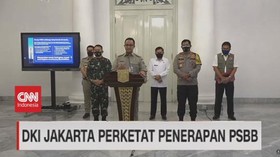 VIDEO: Anies: Tes Corona di DKI 4 Kali Lipat dari Standar WHO