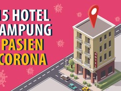 Sri Mulyani Siapkan Rp 3,5 T buat Sulap Hotel Jadi Tempat Karantina