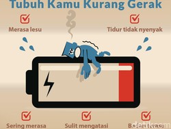 5 Tanda Tubuh Kamu Kurang Gerak
