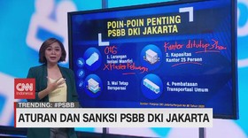 VIDEO: Aturan dan Sanksi PSBB DKI Jakarta