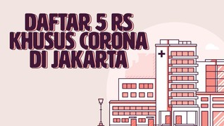 INFOGRAFIS: Daftar 5 RS Khusus Corona di Jakarta