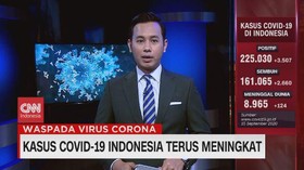 VIDEO: Kasus Covid-19 di Indonesia Capai 225.030 Orang