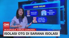 VIDEO: Isolasi OTG di Sarana Isolasi