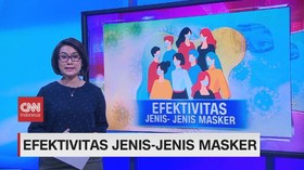 VIDEO: Efektivitas Jenis-jenis Masker