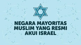 INFOGRAFIS: Negara Muslim yang Resmi Akui Israel
