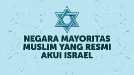 INFOGRAFIS: Negara Muslim yang Resmi Akui Israel