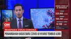VIDEO: Penambahan Kasus Baru Covid-19 Nyaris Tembus 4.000