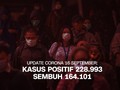 VIDEO: Rekor Baru, Kasus Corona Tembus 3.963