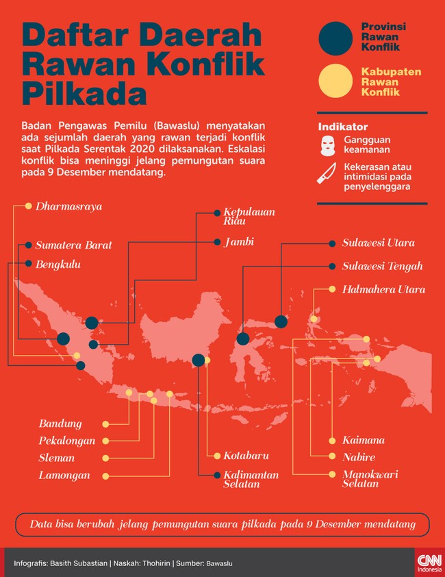 Pemilihan gubernur di Kalimantan Selatan dan pemilihan bupati di Kabupaten Bandung, Jawa Barat termasuk di antaranya.