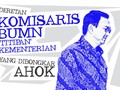 INFOGRAFIS: Komisaris BUMN dari Kementerian yang Dibuka Ahok