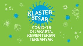 INFOGRAFIS: Klaster Besar Covid-19 DKI, Kementerian Terbanyak