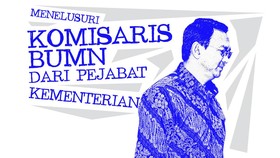 INFOGRAFIS: Menelusuri Komisaris BUMN dari Kementerian