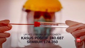 VIDEO: Lonjakan Kasus Corona Catat Rekor Baru Lagi