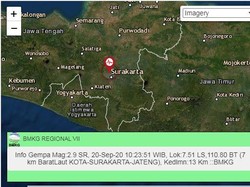 Gempa Darat M 2,9 Terjadi di Solo