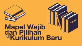 INFOGRAFIS: Mata Pelajaran Wajib dan Pilihan di Kurikulum