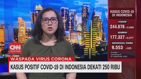 VIDEO: Kasus Positif Covid-19 di Indonesia Dekati 250 Ribu