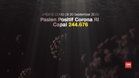 VIDEO: Kasus Baru 3.989, Positif Corona RI Tembus 244 Ribu