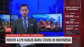 VIDEO: Rekor 4.176 Kasus Baru Covid-19 Indonesia