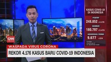 VIDEO: Rekor 4.176 Kasus Baru Covid-19 Indonesia